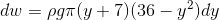 dw=\rho g\pi (y+7)(36-y^2)dy