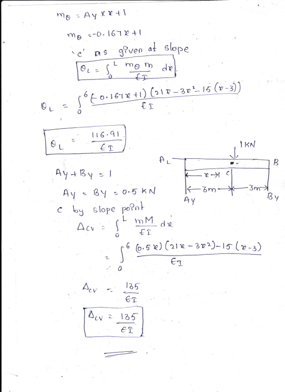 E T 16.9 1 KN A L AyBy 3 Ay Cb Slope poPn 6 (5x -32)-15 (-3) cv -135 GT