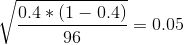\sqrt{\frac{0.4*(1-0.4)}{96}}=0.05