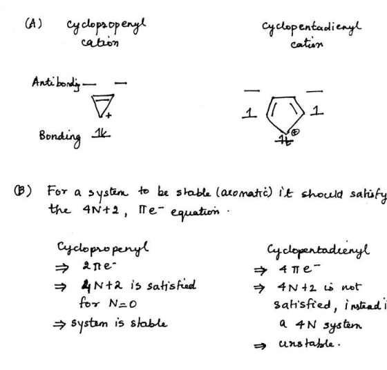 catsn Bondirny (B) For a systuu· to be stable (aromat6) it should sau 15 Sas for N systn is slable sahsfted, instiad i a 4N
