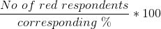 \frac{No ~of ~red ~respondents}{corresponding ~\%}*100