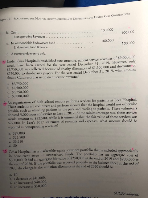19 ACCOUNTING FOR NOT-FOR-PROFIT COLLEGES AND UNIVERSITIES AND HEALTH AND UNIVERSITIES AND HEALTH CARE ORGANIZATIONS 100,000