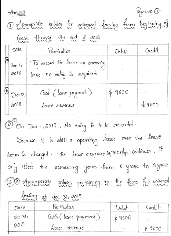 Date Answell Page No 0 dan pemerinde enties for universeel losing from beginning of Lecause there that the end of 2018 - Part