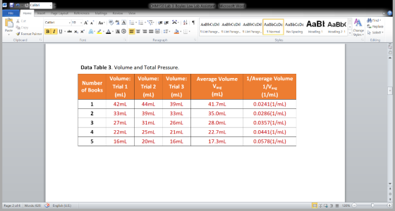 W UCalibri CHM150 Lab 3-Boyles Law Lab Assistant Microsoft Word Home Insert Page Layout References Rricur Fil Mailings Vicw r