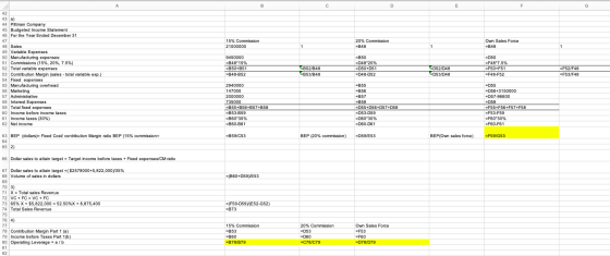 43 a) 44 Pittman Company 45 Budgeted Income Statement 46 For the Year Ended December 31 47 15% Commission 21000000 20% Commis