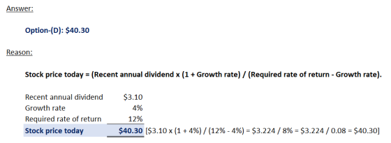 Answer: Option-(D): $40.30 Reason: Stock price today = (Recent annual dividend x (1 + Growth rate) / (Required rate of return