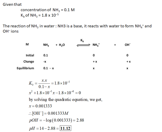 Given that concentration of NH3 = 0.1 M Kb of NH3 = 1.8 x 10-5 The reaction of NH3 in water: NH3 is a base, it reacts with wa