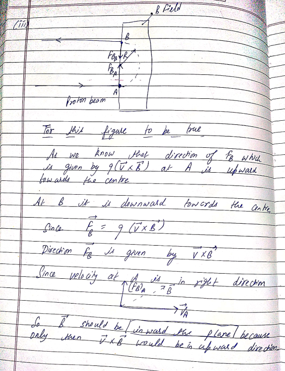 B field LB FOBTB fo K A Proton beam figure to be For this figure bue As we know that direction of fo which is given by q (u x