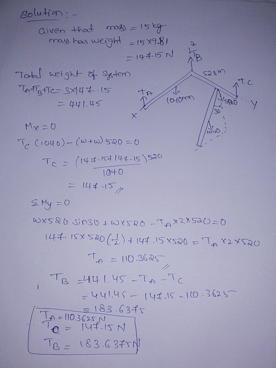 Solution Given that mose = 15kg - 2 441.45- 30 04O 千