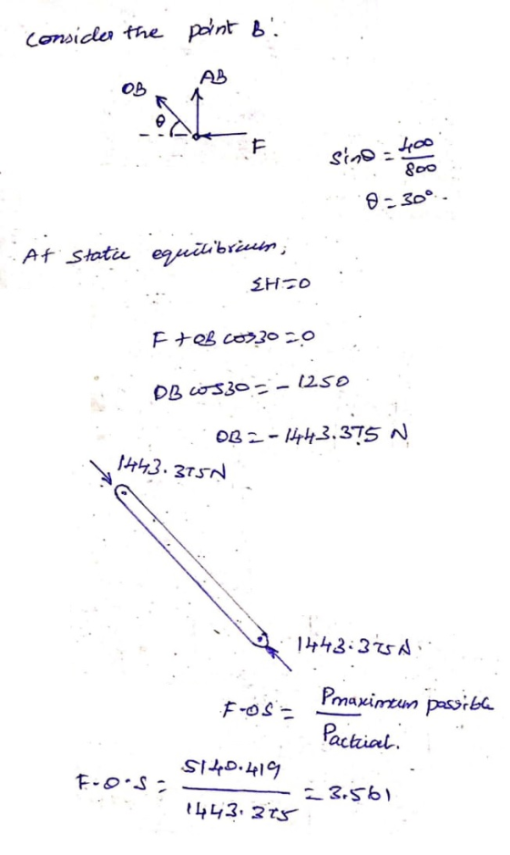 consider the paint bi OB ,AB 0 -30°. At statie equilibrium; EHCO Feb 2033020 A DB w 530 = - 1250 0B2-1443.375 N 1443.3759 144