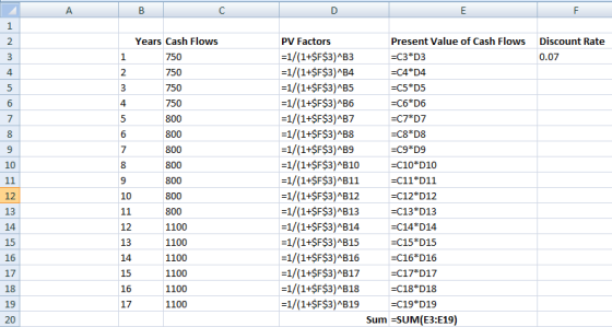 A C E F 1 Present Value of Cash Flows Years Cash Flows Discount Rate 2 PV Factors | =1/(1+$F$3)^B3 =1/(1+$F$3)^B4 -1/(1+SF$3)