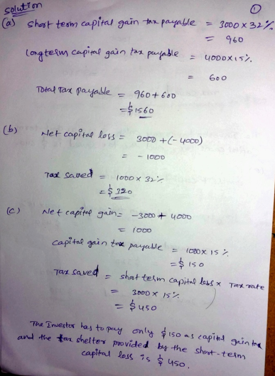 capital loss is & uso. solutim (as short term capital gain tax payable 3000 x 32% 960 longterm capital gain tax payable 4000X