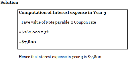 Solution Computation of Interest expense in Year 3 |=Fave value of Note payable x Coupon rate = $260,000 x 3% | =$7,800 Hence