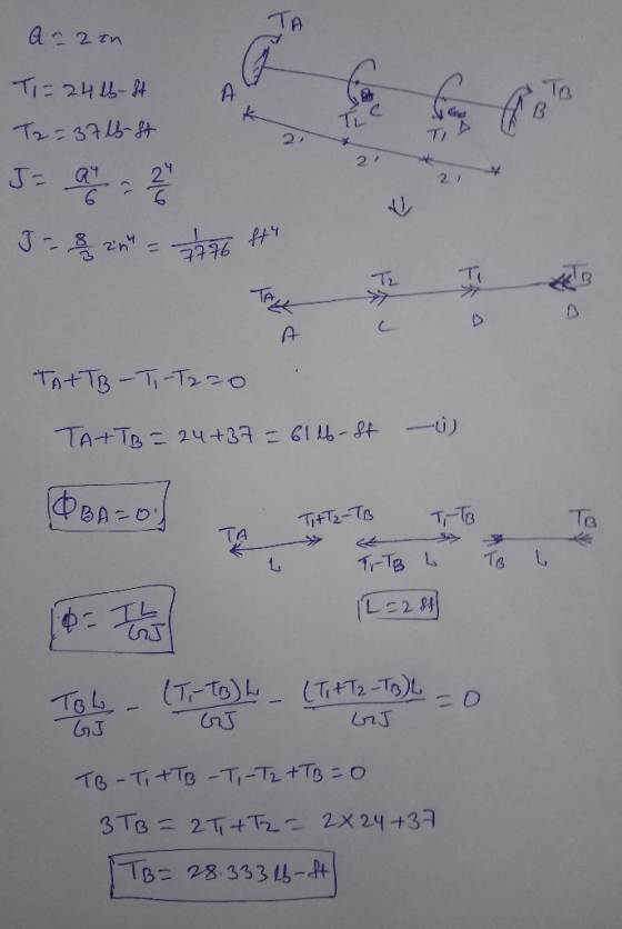 ас 2 Tn 4 Сел о В 2, Т, А 1 2 - 4 Та - + J- а - 2 - 2 е ате 2, Ке ТА+ Т-1, - Т о ТА+ Т - 24+39 - віц- + —ti) Фюр - о т -10 т