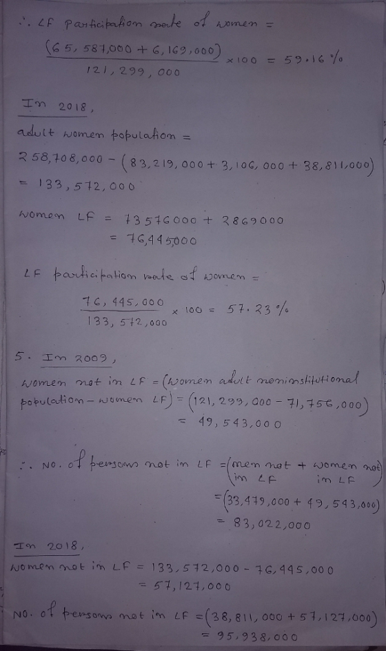 6 5ノ581,000 + G, IGg,000 121, 299, 000 Im 2018 adultんornemト゜トulahom = 58,108,000-(83.219,000+3. l OC, 000 t. 38,81し000 133, 5