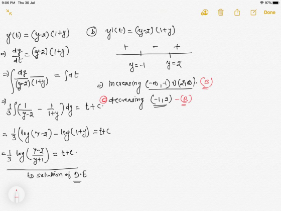 9:06 PM Thu 30 Jul 97% EP Done + + at =) ( dy y (t) = (y-2) City) ① y(t) = (y-2) City) 2) = (42) (1+y) y=-1 y=z increasing (