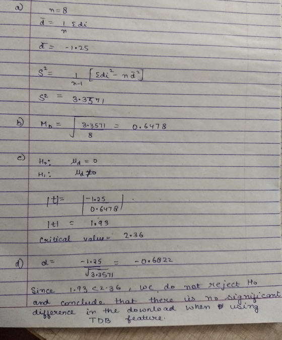 n=8 d = 1 Edi a = -1.25 S² = [Edi ²- na 2 n- S2 = 3.3771 Mo = 3.3571 = 8 0.6478 I Ho Hi. d=0 Mato Hi 14- |-1.25 1 0.6478 1.9