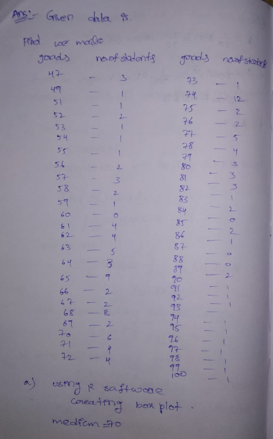 42 니이 12 S 2 6g 12 CneaAfn bon plot edヲ0 6,066 6、664 5ケ5