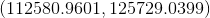 (112580.9601, 125729.0399)