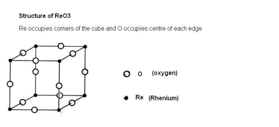Structure of Re03 Re occupies corners of the cube and O occupies centre of each edge O o (oxygen) . Re (Rhenium)