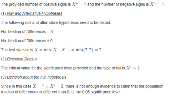The provided number of positive signs is X+ = 7 and the number of negative signs is X = 7. (1) Null and Alternative Hypothese