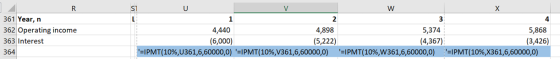 W 361 Year, n 362 Operating income 363 Interest 364 4 4,440 4,898 5,374 5,868 (6,000) (5,222) (4,367) (3,426) =IPMT(10%,U361