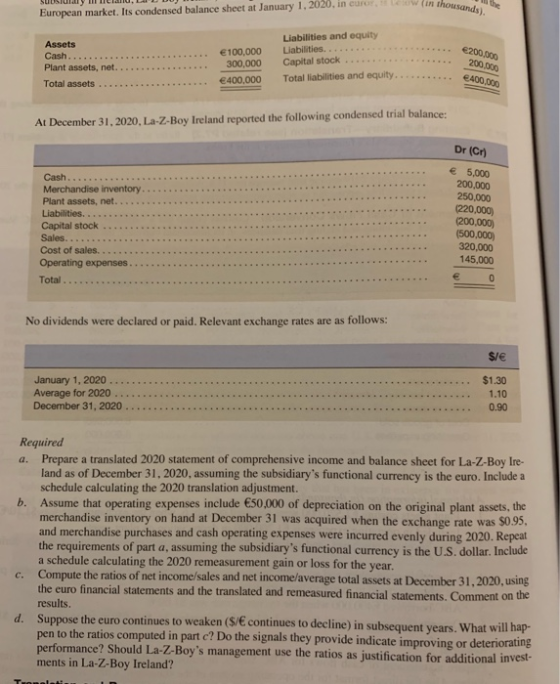 l ow in thou in thousands) European market. Its condensed balance sheet at January 1, 2020, in euro Assets Cash Plant assets,