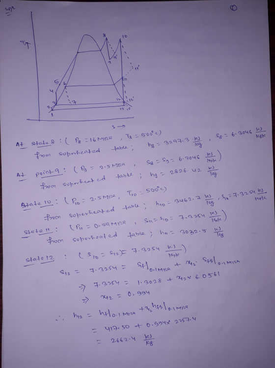 son 16 13 s S8 = 6.3046 ks Isk A+ table ; los lask states : ( P8 = 16 MPa Tg = 500°c) from superheated hg = 3297.3 kJ reg poi