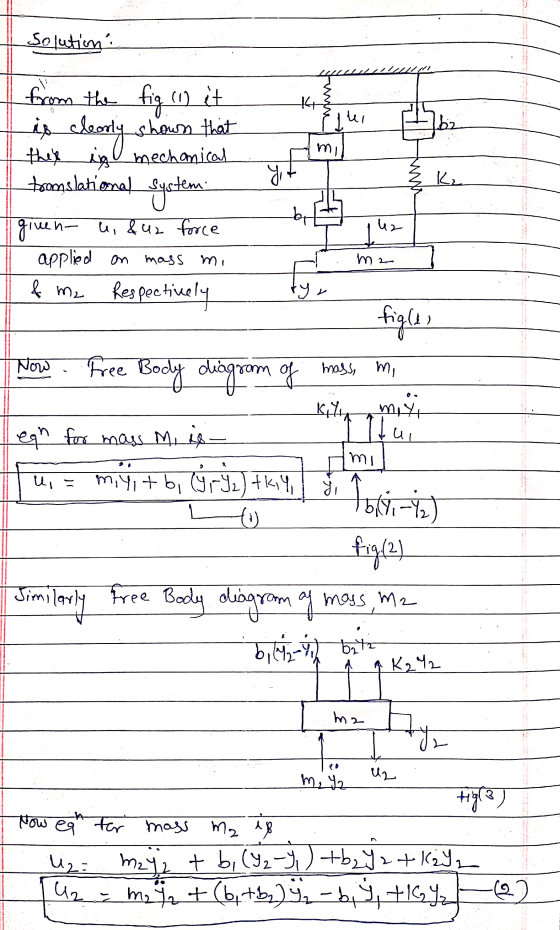 Solution Yucca 14 from the fig (1) it shown that thes in mechanical lle, Ibiz mi is clearly tomslational System yit K2 ريا g