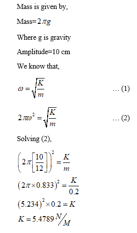 Mass is given by, Mass-2Tg Where g is gravity Amplitude-10 cm We know that, 1m TIO Solving (2), Г 10 12m 2π 2x083 0.2 (5.234)