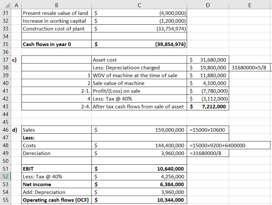 $ B Present resale value of land Increase in working capital Construction cost of plant (4,900,000) (1,200,000) (33,754,974)