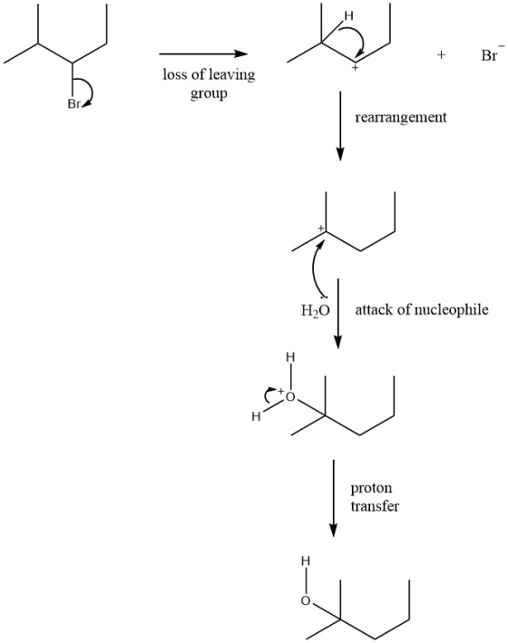 н Br loss of leaving group Br rearrangement attack of nucleophile Н.О Н Н proton transfer Н