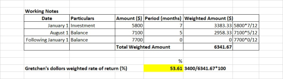 Pa Working Notes Date Particulars January 1 Investment August 1 Balance Following January 1 Balance Amount ($) Period (months