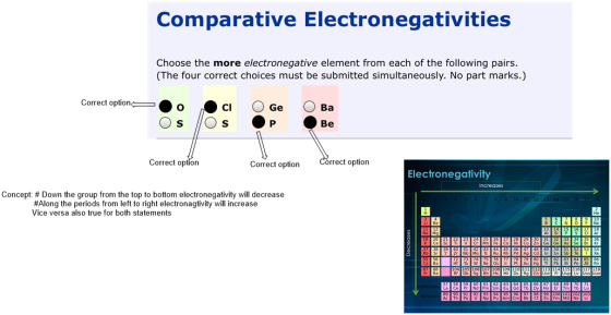 Comparative Electronegativities Choose the more electronegative element from each of the following pairs. (The four correct c