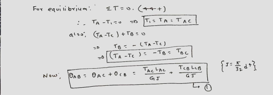For equilibrium: ST=.. (--+) :. TA -T, со Jт, - Tп: ТАС ass, СТА -т ) + Тg = 0 (Т. -Т) (TA -Тc Те: ): -ТВ - Тос { т. Т. 417