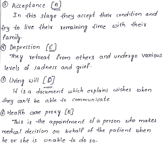 * Acceptance (A) In this stage they accept their condition and Hry to live their remaining time with their family. * Depressi
