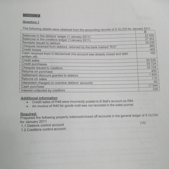 SECTION B Question 1 The following details were obtained from the accounting records of S GLOW for January 2011 22 556 37 452