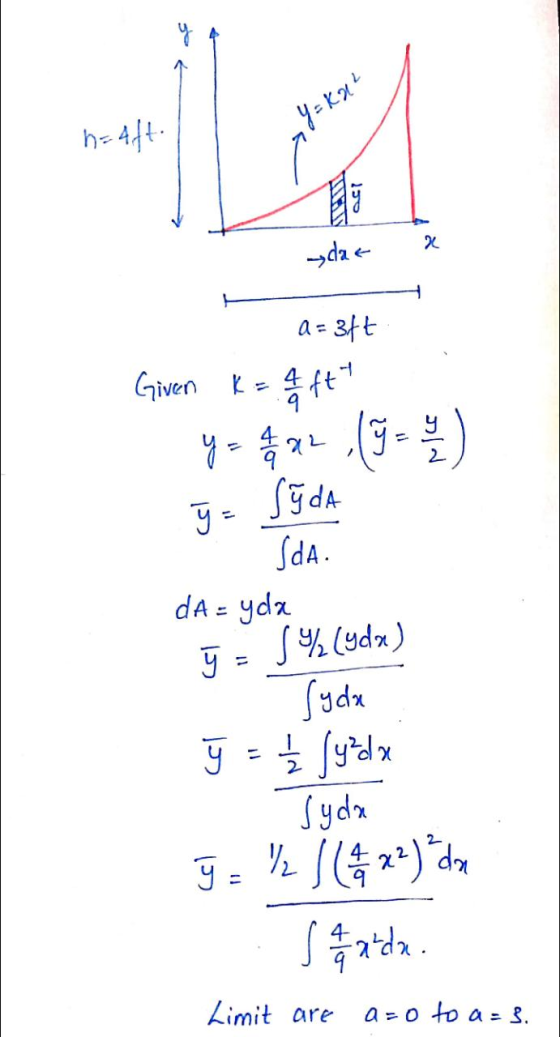 haft 130 - daca a=3ft Given K = 4 ft y = Sğda 1. SIA. dA-yda 9 = J. (dx ) 1 Syda Jy?dx - Tyda y = 12 164 x2)°domu Sadda. Limi