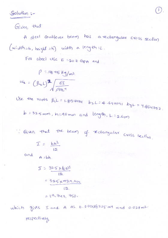 Solution - Given that A steel Cantilever beam has a rectangular cross section (width=b, beight =b) width a length=t. For stee