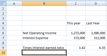 A ܝܙ ܚ ܚ This year Last Year ܙ ܟ ܗ ܢ ܣ ܩ Net Operating Income Interest Expense 1,272,000 372,000 1,980,000 312,000 Times Inte
