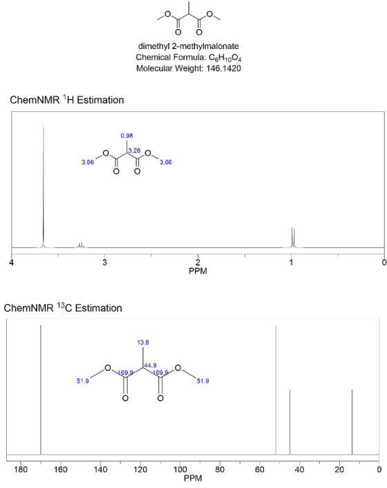 0 0 dimethyl 2-methylmalonate Chemical Formula: CgH1004 Molecular Weight: 146.1420 ChemNMR 1H Estimation 0.98 0 13.26 0 3.66