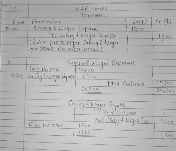 Cr. H&R Tracks TOURNAL Date Particular 31 Dec Calary & Wages Expenses To salary & wages Payable (Being provision for Salary &