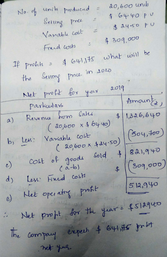Amount (2) a) No. of units produced - 20,600 unib. Selling price & & 64.40 p.u. Vanable cast = $24.50 p.u. Freed costs : $309