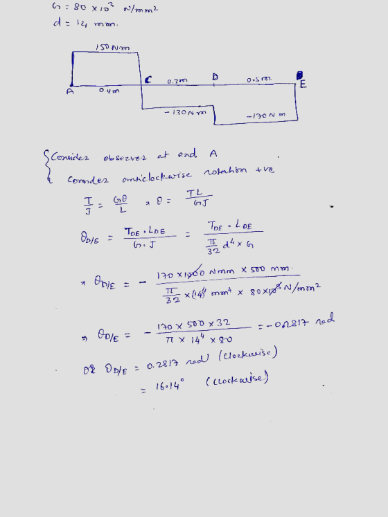 6: 80 x1o N/mm² E. - 130N Y -170 N m SConuidas obsezves at end anticlockatse rolahin the Comnder nJ Tor • LDE ToE · LDE II 17