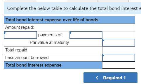 Complete the below table to calculate the total bond intereste Total bond interest expense over life of bonds: Amount repaid:
