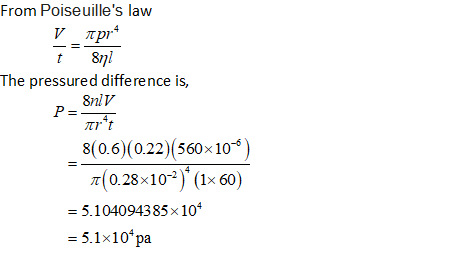 From Poiseuilles law V Apr 891 The pressured difference is, Penin P = 4 8(0.6) (0.22)(560x104) T(0.28x102) (1x60) = 5.104094