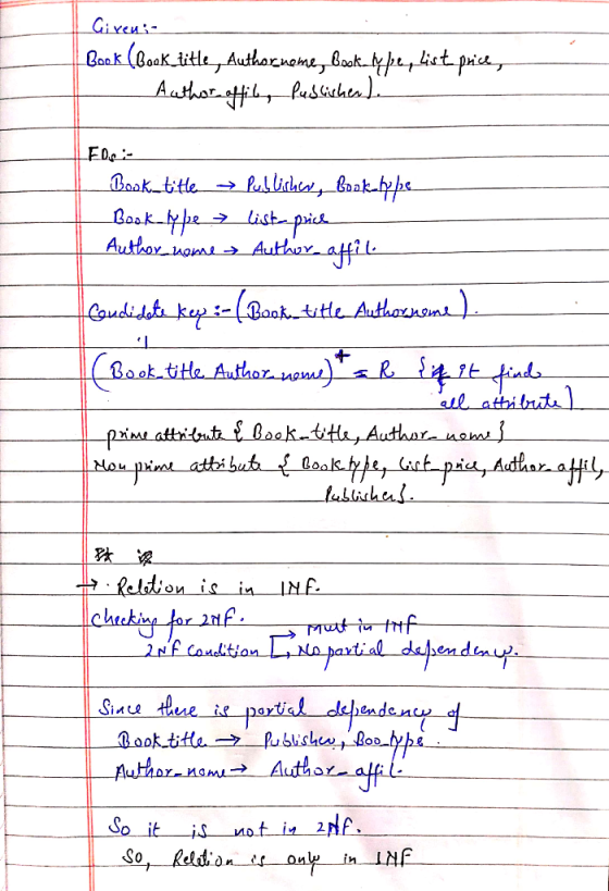 veu Book.titte Author. wn^-)s R ?r f.i. 跌ー躍 H.feldion is in INE. I chek So iti ot if So