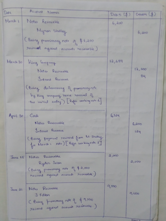 Date Account Names March I Debits ($) Credits (4) 6,200 6,200 Notes Recevable Myron Shelley ( Being promissory note of $6,200