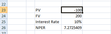 22 -100 23 PV 24 FV 200 10% 25 Interest Rate 26 NPER 7.2725409 27