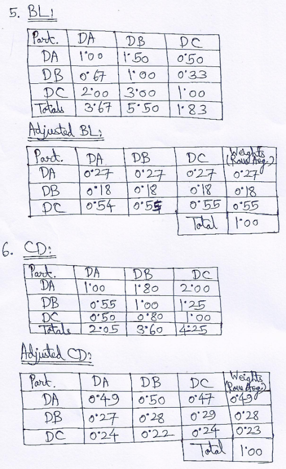 5. BL 3 oa 5503 DA DB DC A2 0202 | 054-10:55 | 0.55 | 055 1.00 pc DA0 B 525 Ta tale L 2:05 3.60-14-25- Park, | DA | DB | De